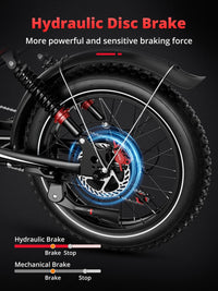 S8 Dual-Hub-Motor Electric Bike – Long-Range 20-Inch E-Bike