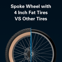 T2 Pro Folding E-Bike with Front Suspension