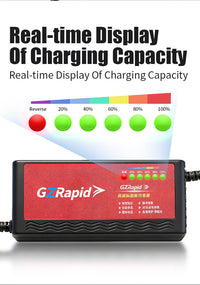 Electric Battery Car Charger 48V60V72V20AH30AH Smart Battery Charger