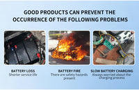 12V–72V Lithium Battery Charger – Special Specifications
