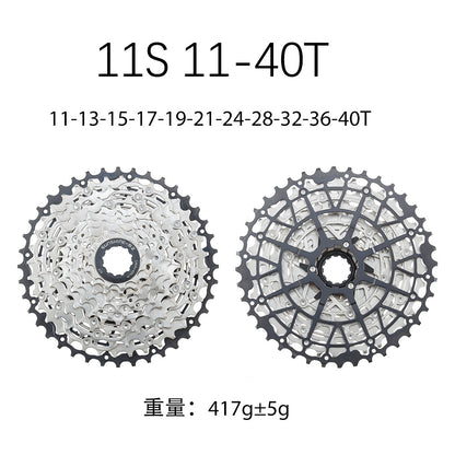 8028401f-9d22-4b84-b63e-d32d82e834ea