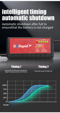 Electric Battery Car Charger 48V60V72V20AH30AH Smart Battery Charger