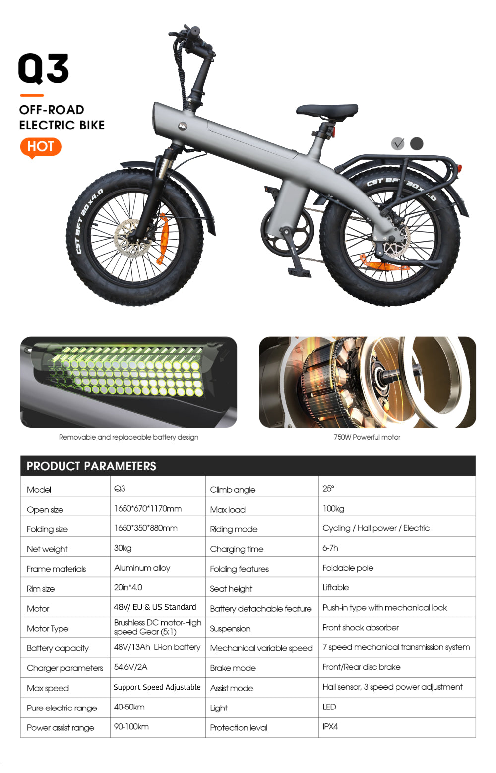 Q3 Fat Tire E-Bike – 48V 750W High Power Full Suspension Electric Bicycle for Adults