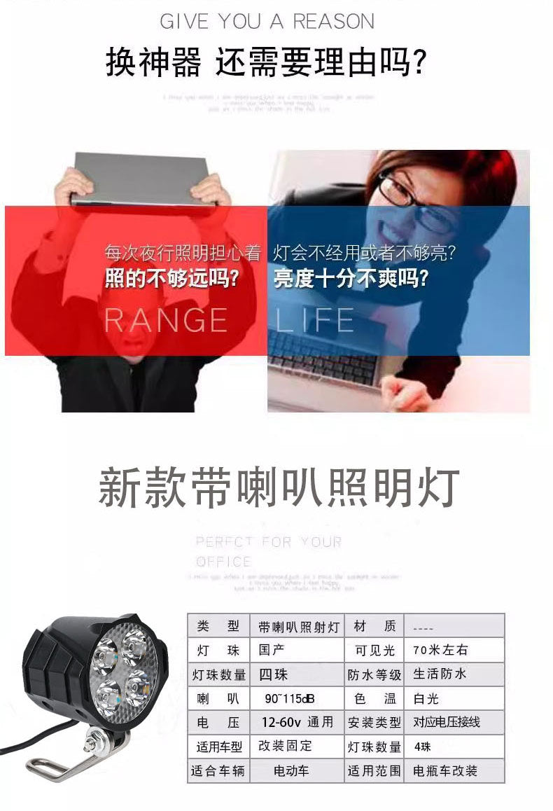 Super Bright Ebike LED Headlight Universal, Scooter LED Headlight Waterproof