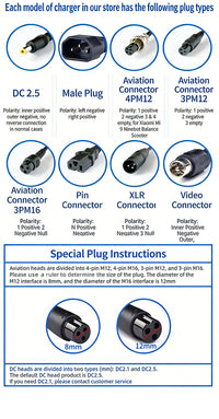 Cargador de batería de litio para vehículos eléctricos de 12V24V36V48V60V72V