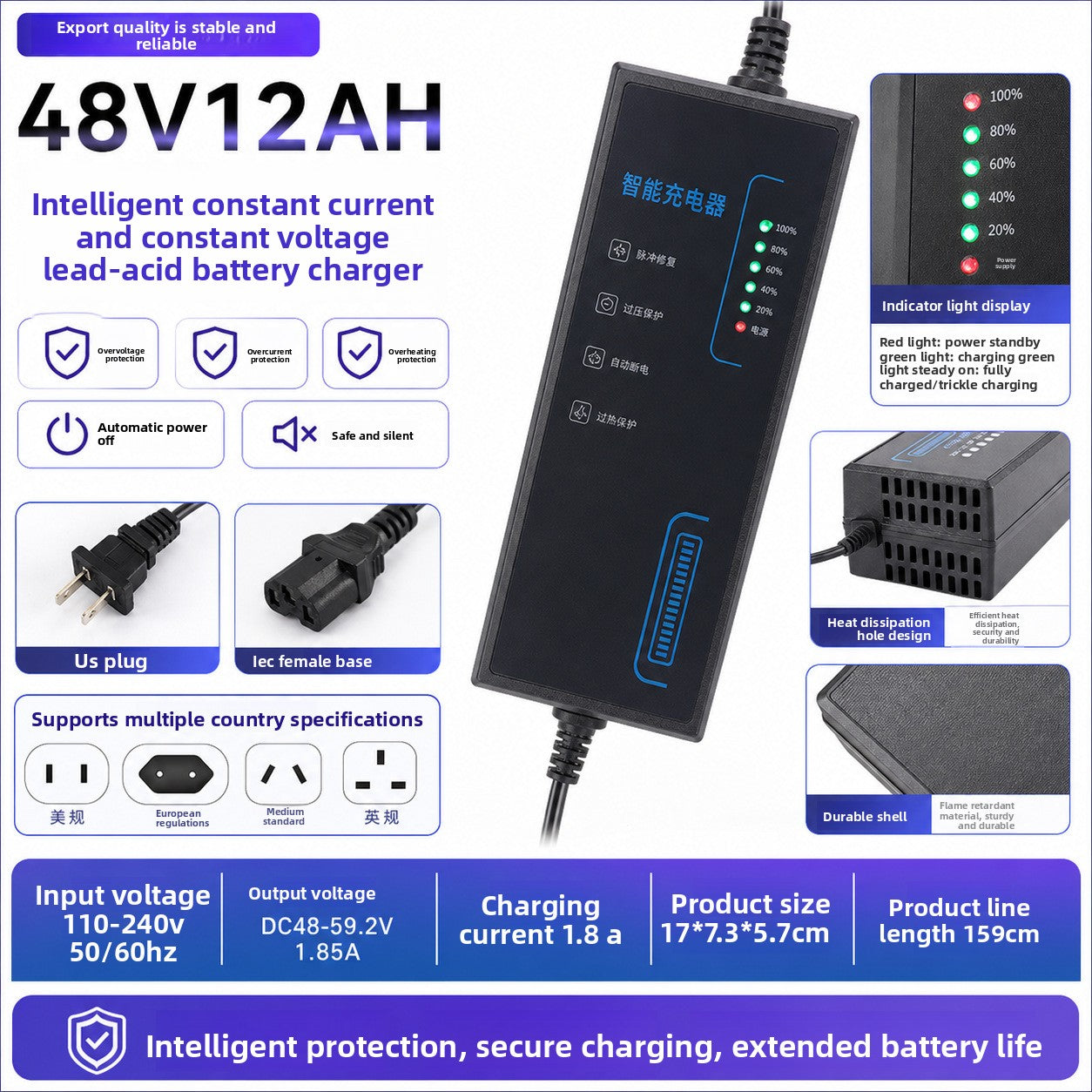 7a9c9320-bb80-4837-abae-e04000967dd0