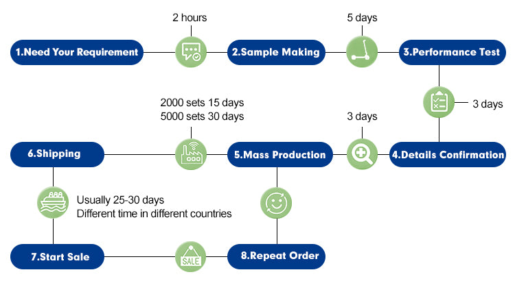 14" Aluminum Folding E-Bike: 36V 250W Rear Hub Motor, 3-Speed, Lightweight Lithium Battery Electric Bicycle