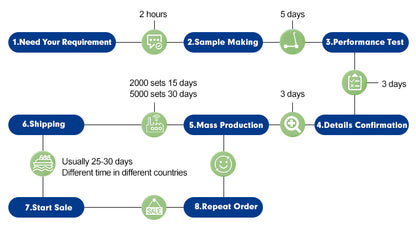 14" Aluminum Folding E-Bike: 36V 250W Rear Hub Motor, 3-Speed, Lightweight Lithium Battery Electric Bicycle