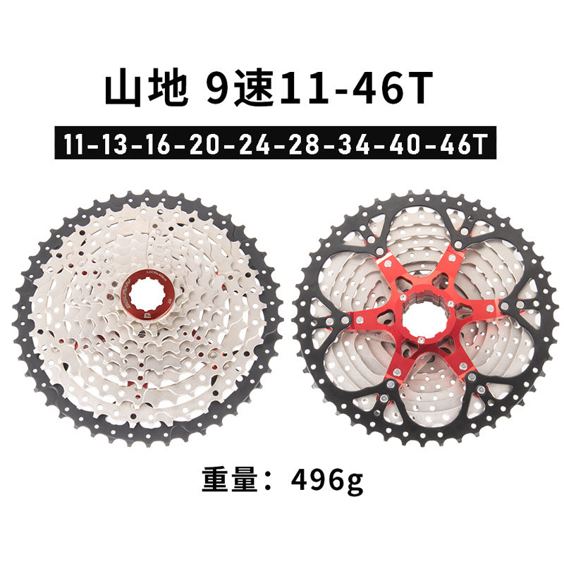 aac6b3b4-5e87-4905-9353-abb58d117445