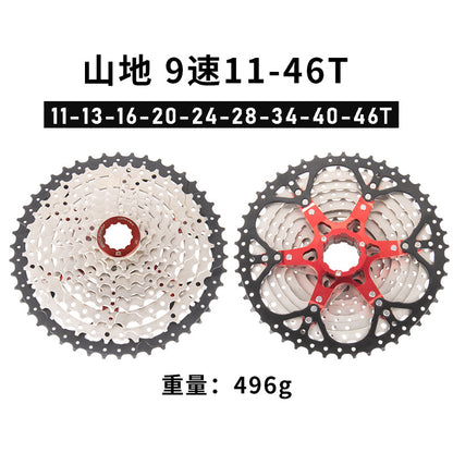 aac6b3b4-5e87-4905-9353-abb58d117445