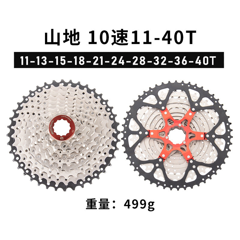 f1858961-a5e5-4c3f-985f-c9445ec277f1