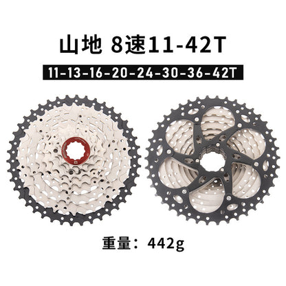4f2f0bc7-8a1b-4bf0-a155-2bda9cde3531