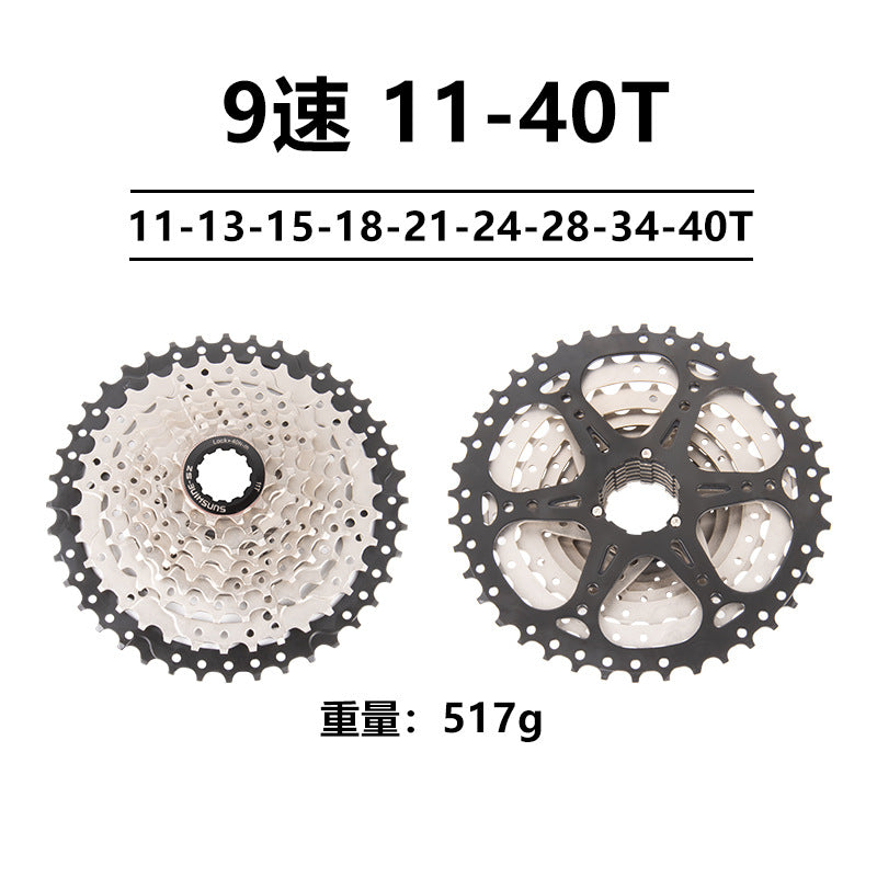 3b8cc2bd-5e26-4b37-8bed-6a54c8fca6fc