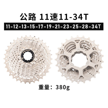 c2392232-84ed-4803-9abf-e0f8422485aa