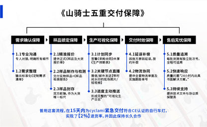 4dc32d0d-cc68-481f-a420-ac4bdbfa6c05