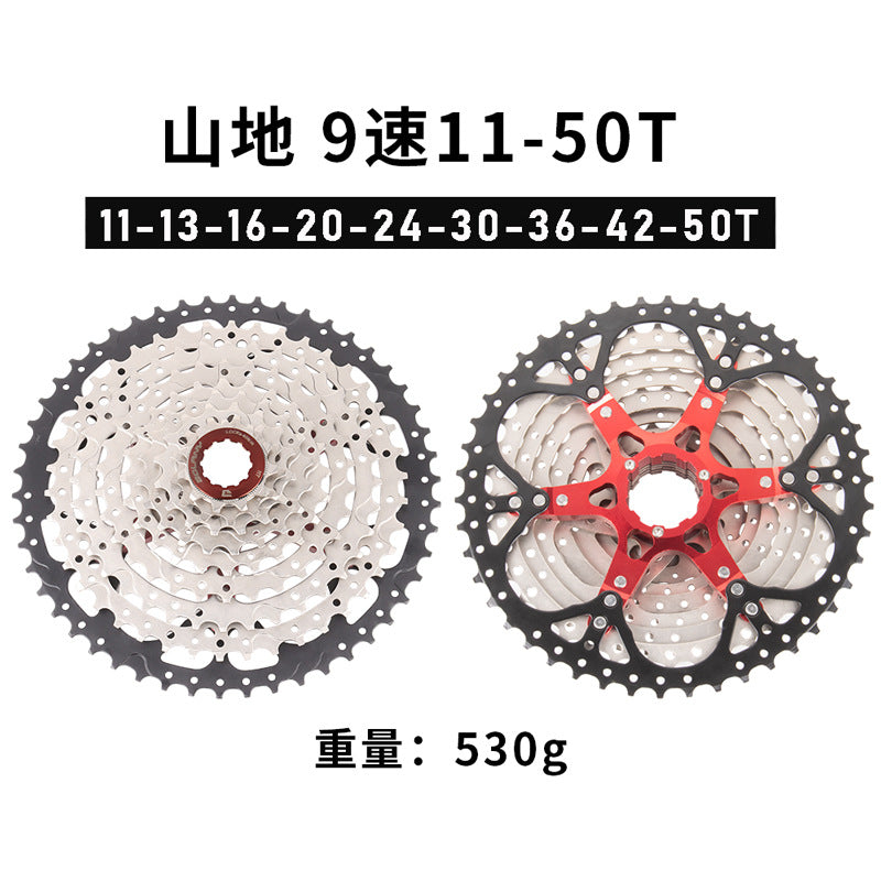 6abf7624-6bf2-4ca7-88ef-f9a54cf78ded