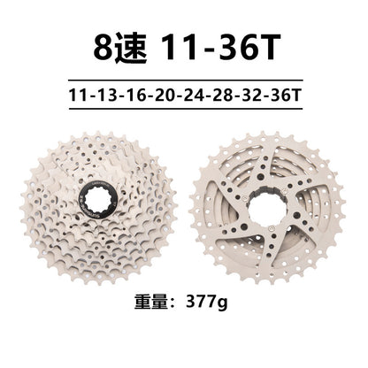 11757db1-8998-46ff-901d-64f05b400f75