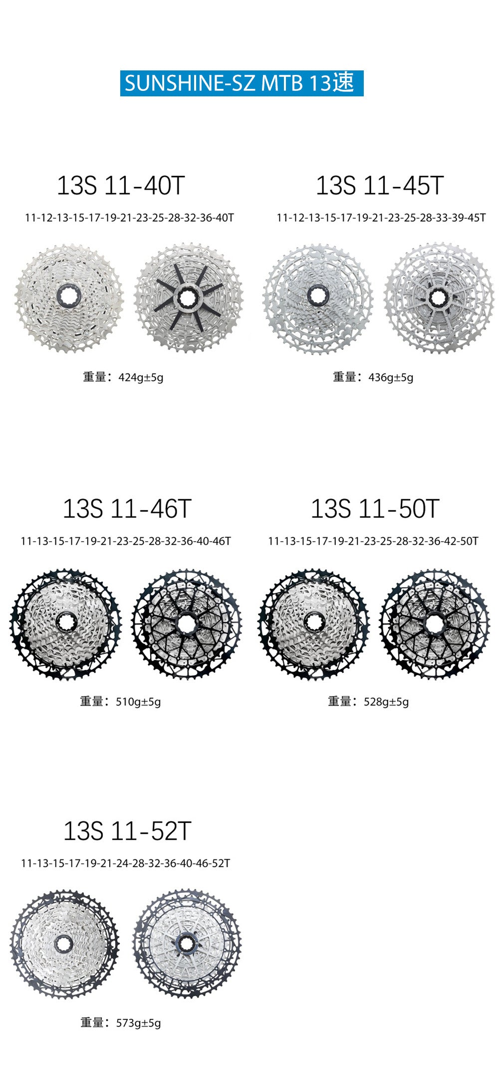 31e3d90d-54f3-4c5f-a43e-d07294f7293e