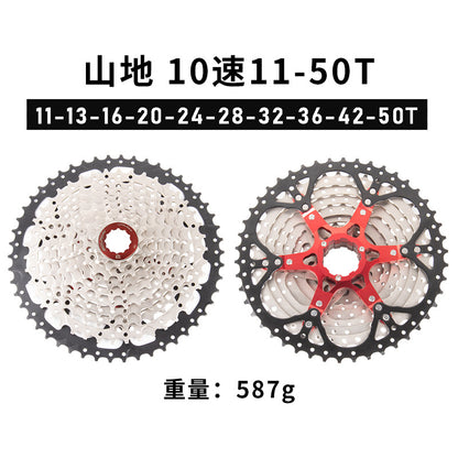 4058c470-33a9-49ff-a5f2-4841c28dcc68