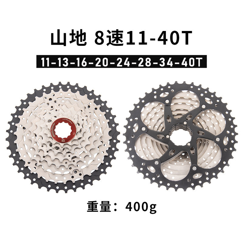 62e83cf2-598c-4a5f-bfb3-6256c605f474