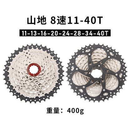62e83cf2-598c-4a5f-bfb3-6256c605f474