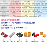 Hailong No. 1 lithium battery for Ebike