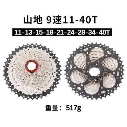 259ed965-3c8f-4cc9-9e89-a0b6d3e0431e