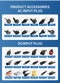 12V–72V Lithium Battery Charger – Special Specifications