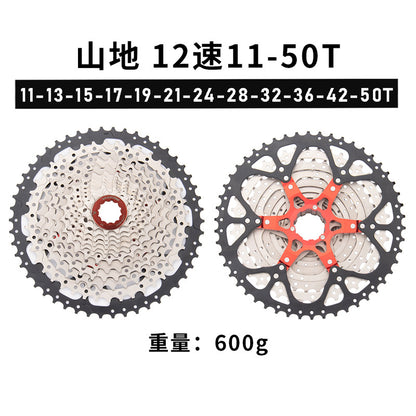 b71d7509-9d21-4ffb-aefe-72fd5a9c493c
