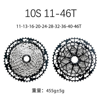 14efb657-3352-4c57-ae71-8fdcdb06f7c2