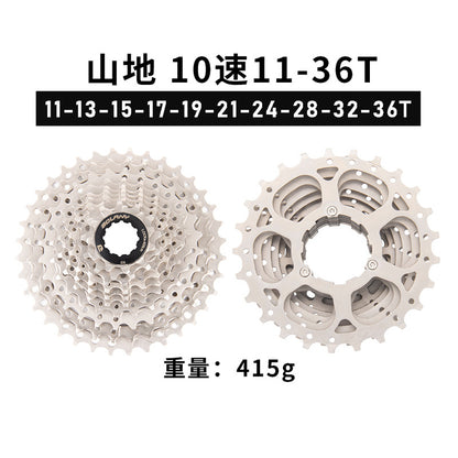 11961975-3518-4803-8242-bc0a64a4ca03