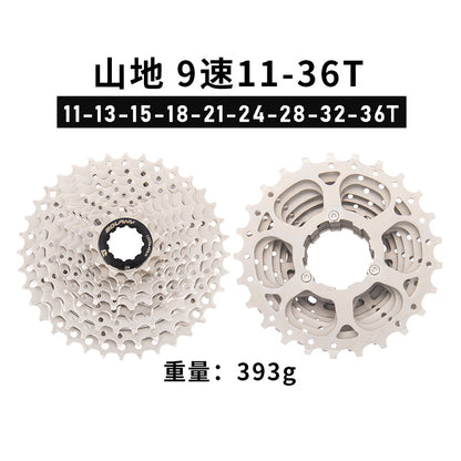 237dace3-0760-46a4-9b84-34bd571151ea