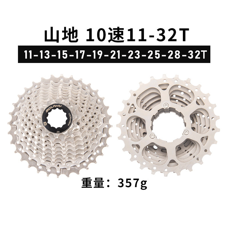 fc24145d-665b-4152-b4fe-13da9d970244