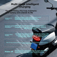 48V2A lithium battery charger for balance scooters, electric scooters, electric bicycles, and wheelchairs