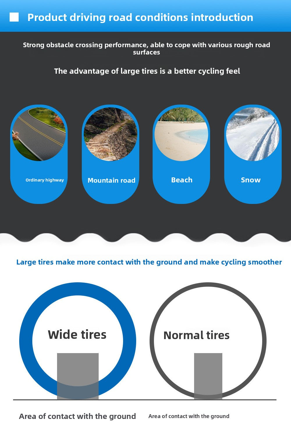 20inch Aluminum Alloy 750w High-power Motor With Shock Absorption Lithium Battery Power-assisted Dual-use Mountain Bike